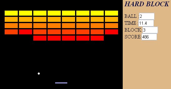 নোট প্যাড দিয়ে গেম তৈরী করুন