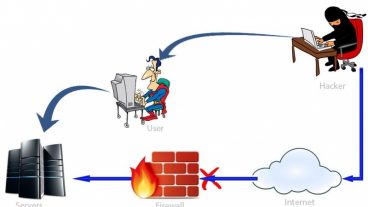 Social Engineering Toolkit SET Dowload