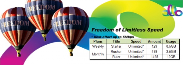 নির্দিষ্ট পরিমান টাকা রিচার্জ করে Ollo তে উপভোগ করুন Up to 5MBPS স্পীড