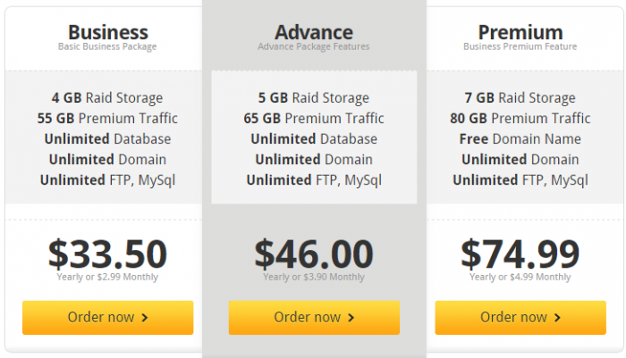 Netcone Business Hosting