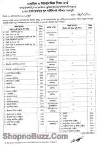 ডাউনলোড করুন ২০১৩ সালের SSC পরীক্ষার রুটিন, পিডিফ ফাইল .