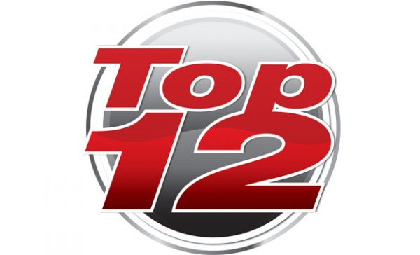 ওয়ার্ল্ড এর সেরা ১২ টি অনলাইন টুলস লিস্ট