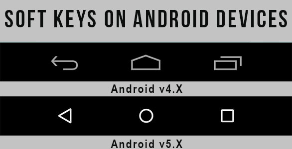 আপনার এন্ড্রয়েড ফোনে টাচ কিপ্যাড বা নেভিগেশন বার যুক্ত করুন