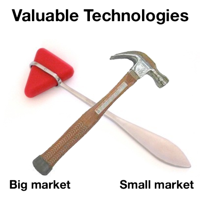 টেকটিউন্স-ই পারে আপনাকে অনলাইনে মেধাভিত্তিক ‘ফ্রীল্যান্স এবং উপার্জন’ কাজের মাধ্যমে সহযোগিতা করতে পারে ?