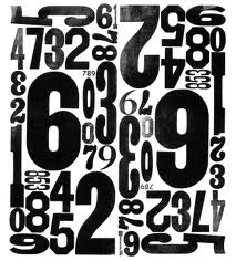 সংখ্যার মজার খেলা