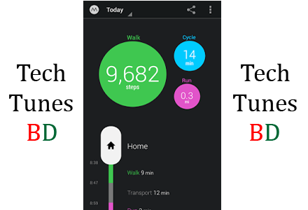 জেনে নিন আপনি কতটুকু হাটছেন তার পরিমান এন্ড্রয়েড মোবাইল দিয়ে ।