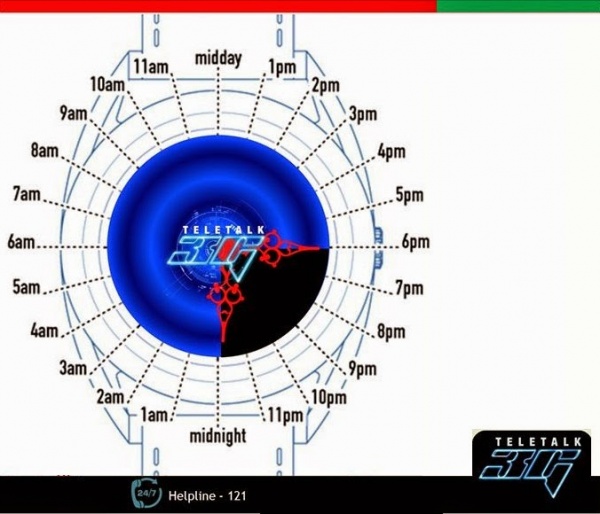 টেলিটকে ৫ গিগাবাইট ৫১২ কেবিপিএস থ্রিজি ডাটা কিনুন মাত্র ৩০০ টাকায়