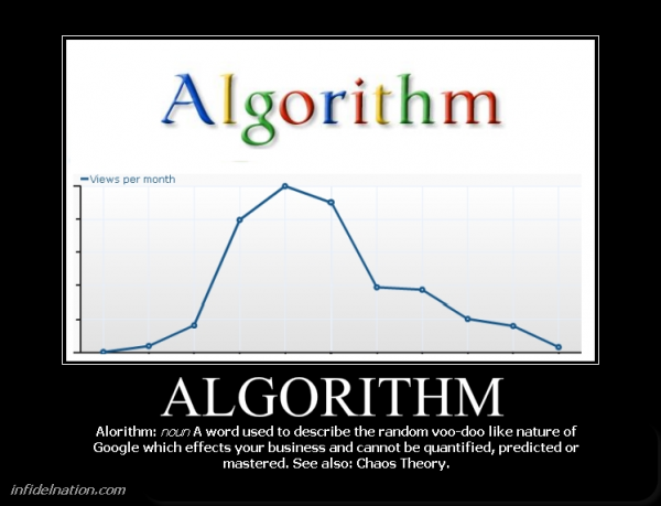 এলগরিদম কথন ( শুধু মাত্র C.S.E এর স্টুডেন্ট এর জন্য ) ।