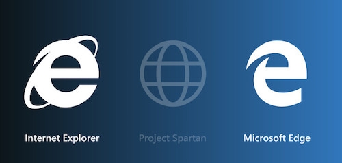 মাইক্রোসফট নিয়ে আসছে তাদের নতুন ব্রাউজার “Microsoft Edge”