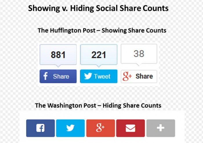 ব্লগিং ও ব্লগারের A-Z [পর্ব-০৭] :: প্রতিটি ব্লগ টিউনের নিচে শেয়ারিং সহ কাউন্টার বাটন যুক্ত করুন