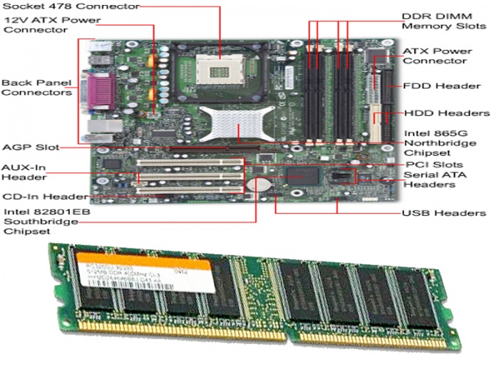 আপনার পিসি অন হচ্ছেনা কিন্তু কুট কুট শব্দ হচ্ছে,সফটওয়্যার ছাড়াই সমাধান এখানে।