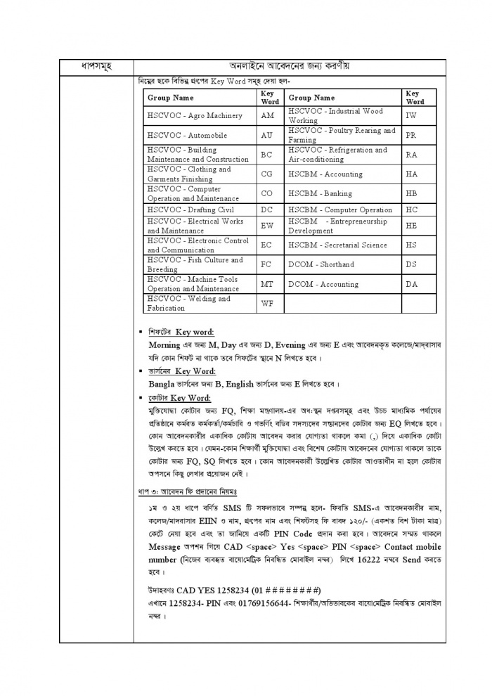 hsc admission online 2016