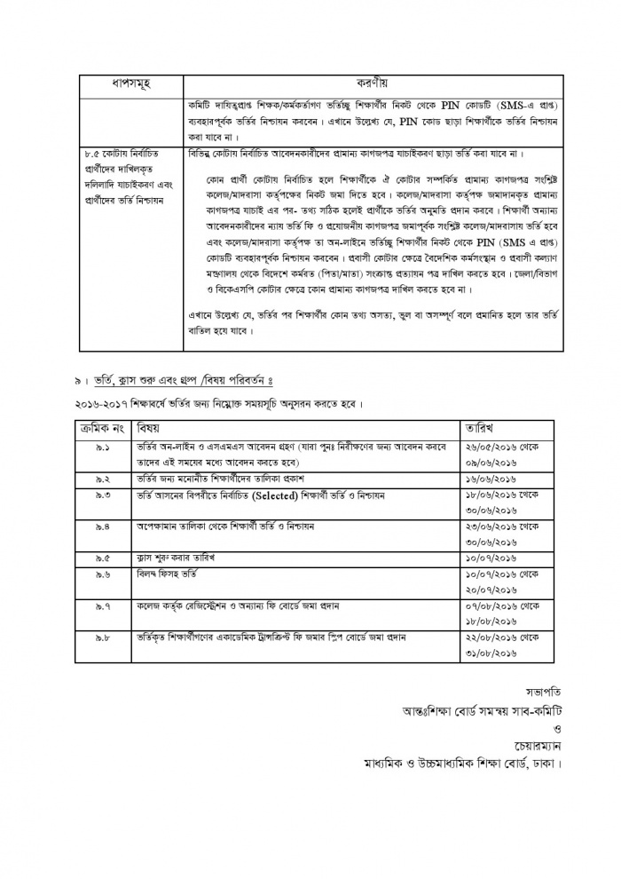 hsc admission bd 2016