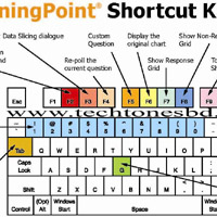 নিজের কম্পিউটার অপারেটিং স্পীডকে আরও গতি সম্পন্ন করে নিন উইন্ডোজের শর্টকাট কী গুলো জানার মাধ্যমে! মাত্র 200কেবি ওজনের বাংলা ই-বুক! কাজে আপনার লাগবেই ইনশাল্লাহ….