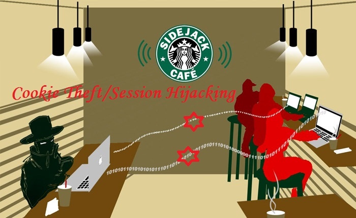 Rooted Android mobile এ Cookie Theft/Session Hijacking এর মাধ্যমে access নিন যে কোন  ব্রাওসারে লগিন থাকা সকল account এ।