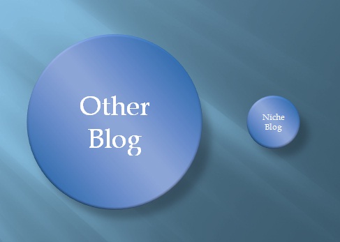 যেসব কারনে আমি Niche Blogging এর পক্ষে নয়