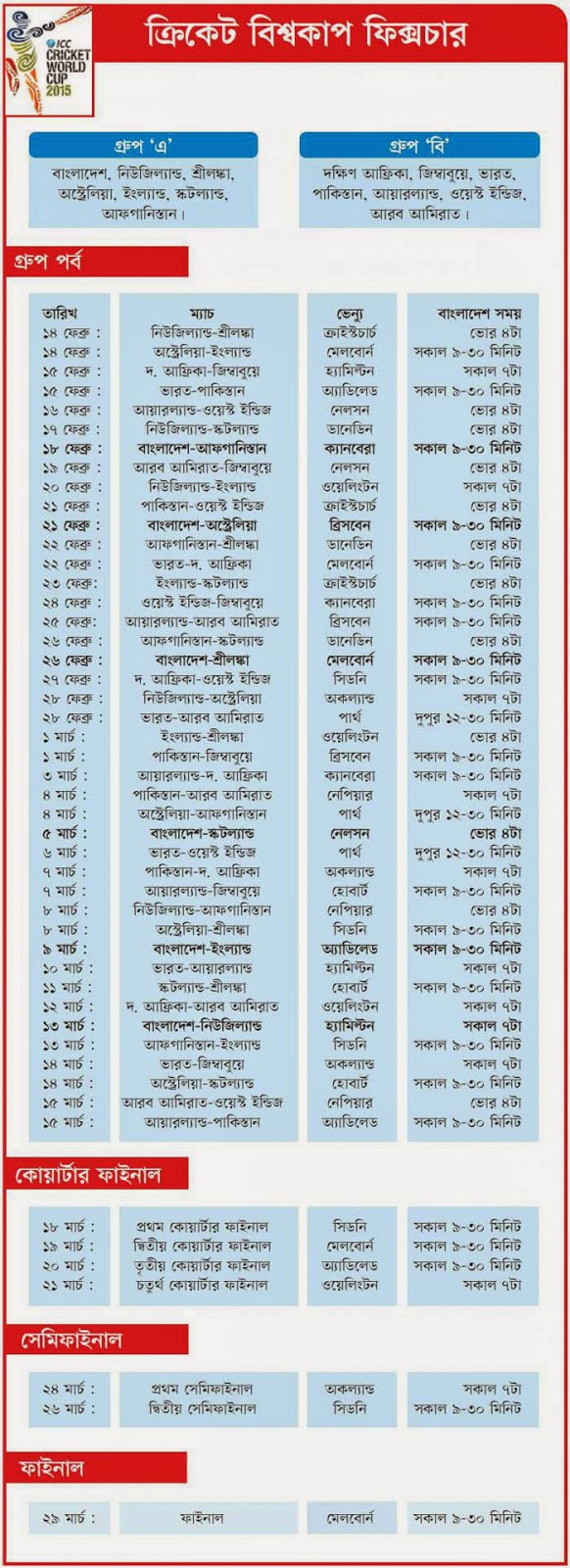 আইসিসি ওয়ার্ল্ডকাপ ২০১৫ ফিক্সচার :: যারা এখনো পাননি তাড়াতাড়ি নিয়ে নিন!