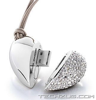 অদ্ভুত সুন্দর কিছু পেনড্রাইভ (শেষ পর্ব)………