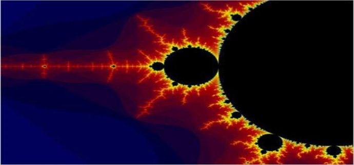 প্রকৃতির গোপন মাত্রাঃ ফ্রাক্টাল রহস্য