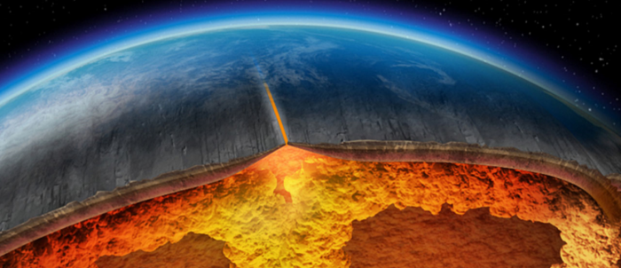 টেকটনিক সক্রিয়তাঃ যার জন্য সবুজ আজকের পৃথিবী