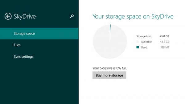 ক্লাউড ক্যাপাবিলিটি