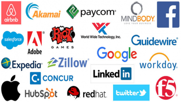 বিশ্বের সেরা এবং সেরা টেক কোম্পানি যেখানে কাজ করার জন্য পুরো বিশ্ব পাগল