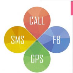 দেখে নিন অন্যের ফোনের ওপর নজরদারি রাখার ট্রিক্স