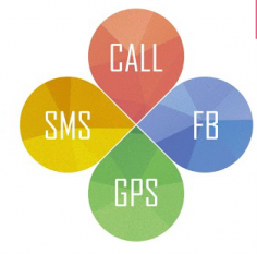 দেখে নিন অন্যের ফোনের ওপর নজরদারি রাখার ট্রিক্স