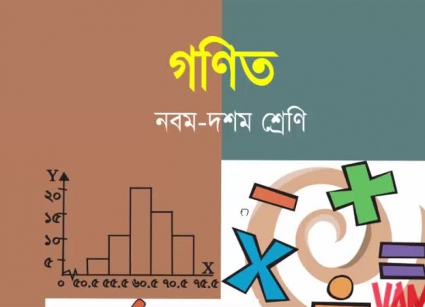সৃজনশীল মাধ্যমিক Math [পর্ব-০১] :: প্রথমিক ধারণা