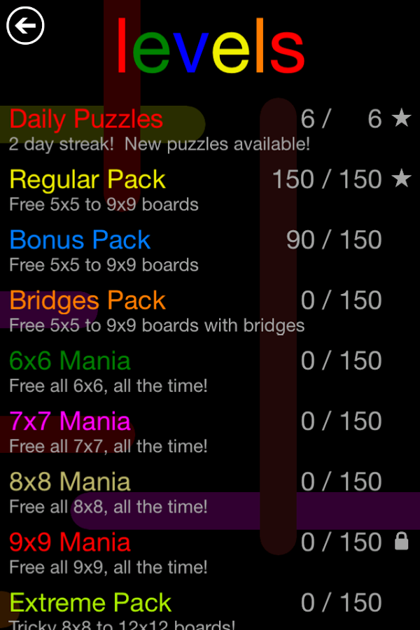 মাত্র ৮ মেগাবাইটের বেস্ট একটা  গেইম