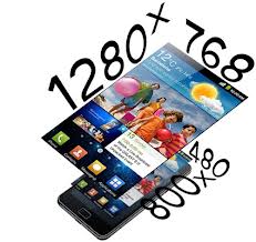 আপনার স্মার্টফোনের ডিসপ্লে রেজুলেশন এর পেছনে আছে নাকি কোন মন্দ দিক?