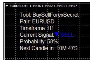 বাই সেল ফরেক্স সিক্রেট , লাভ করা এত সহজ!!!!  ২