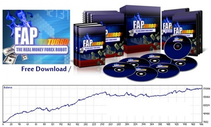 ফরেক্স প্রফিট করার জন্য ট্রেডারদের জন্য ফ্যাপ টার্বো এক্সপার্ট এডভাইজার ডাউনলোড লিঙ্ক সহ!!!!