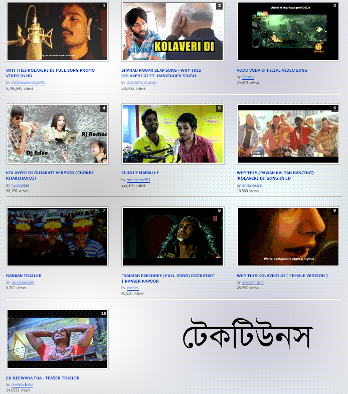 যেভাবে ইউটিউব এর সবচেয়ে জনপ্রিয় ভিডিও গুলি খুজে বের করতে হয়