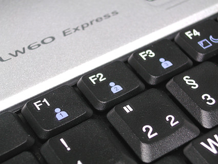 Keyboard এর F 1 হতে F 12 এর সব কি এর ব্যবহার গুলো জেনে নিন।