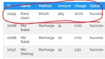 বাংলাদেশি নতুন সাইট থেকে আজকে আবারো ১২৫টাকা নিলাম তাও আবার মোবাইল দিয়ে with প্রেমেন্ট proof