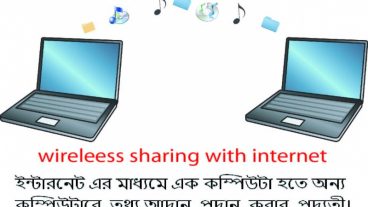 Wireless Data Sharing Computer to Computer With Internet without any software