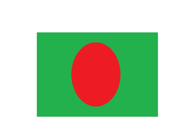 Help! Help!! Immergency help needed!!