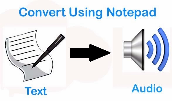 আর নয় ইংরেজির ভুল উচ্চারণ, এবার নিজেই বানিয়ে ফেলুন Text to Audio কনভার্টার