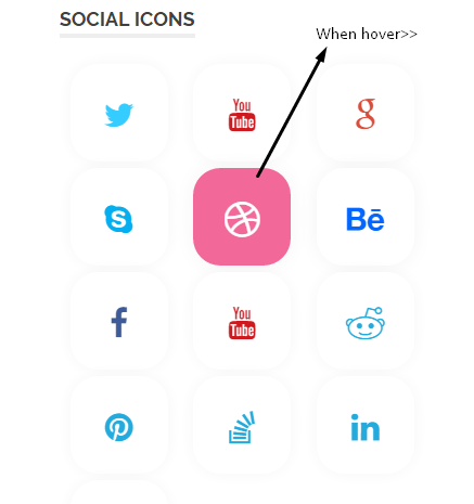 প্রয়োজনীয় ওয়ার্ডপ্রেস প্লাগিন পরিচিতি। পর্ব- ১