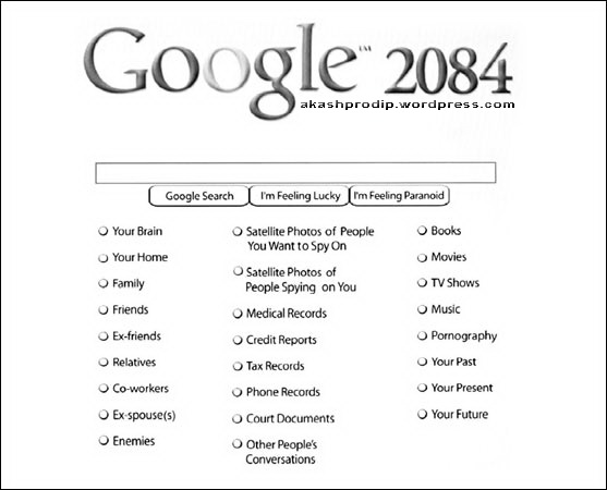 google2084