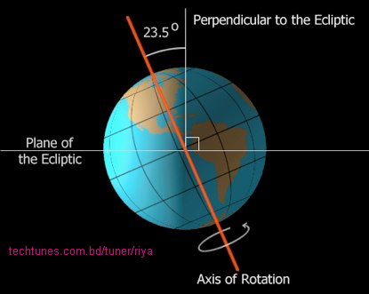 chile-earthquake-earth-axis-shift