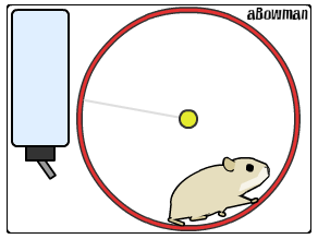 আপনার ওয়েবসাইট বা ব্লগে যুক্ত করুন খুবই মজার কিছু গেজেট