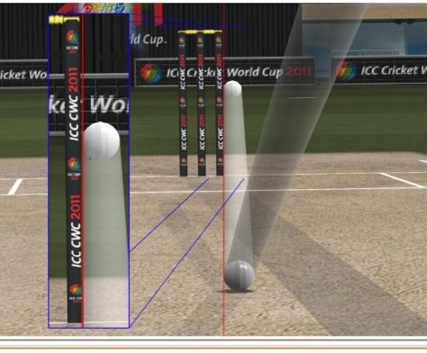 হক আই,  হট স্পট, Snicko প্রযুক্তি -দুনিয়া হা্তের মুঠোয়