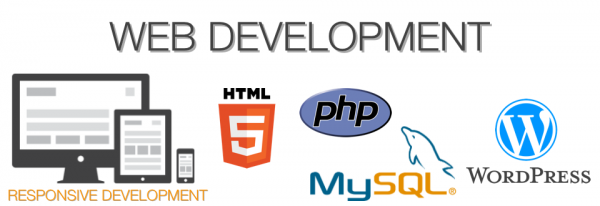 Form Handling tutorial using PHP-4