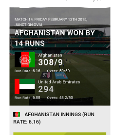 সকল ক্রিকেট প্রেমী দের জন্য আমার একটি সামান্য উপহার