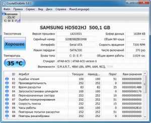 কার কার কম্পিউটার এর হার্ডডিস্ক দেখতে পারছেন না।