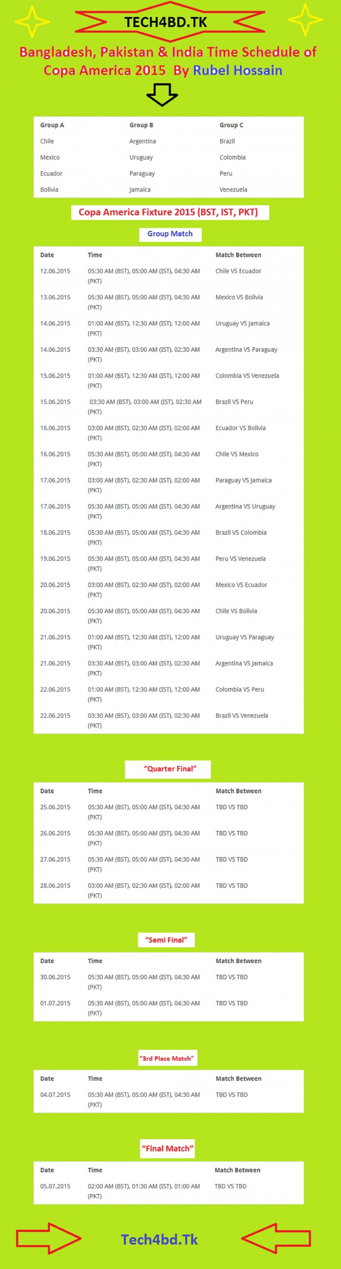 কোপা আমেরিকা ২০১৫ এর ফিকশ্চার ( বাংলাদেশের সময় অনুযায়ী )