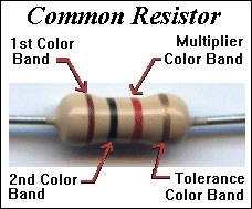 এবার আপনার মোবাইলও ইলেক্ট্রনিক্সের কাজে আপনাকে কিছুটা সাহায্য করবে !