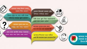 হিসাব নিকাশে পণ্য ক্রয় বিক্রয় করুন – বাংলা ভাষায় অনলাইন একাউন্টিং সফটওয়্যার
